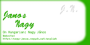 janos nagy business card