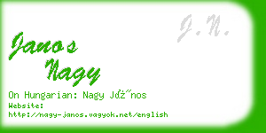 janos nagy business card